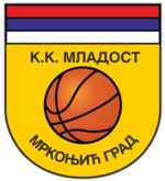 Mrkonjic Grad